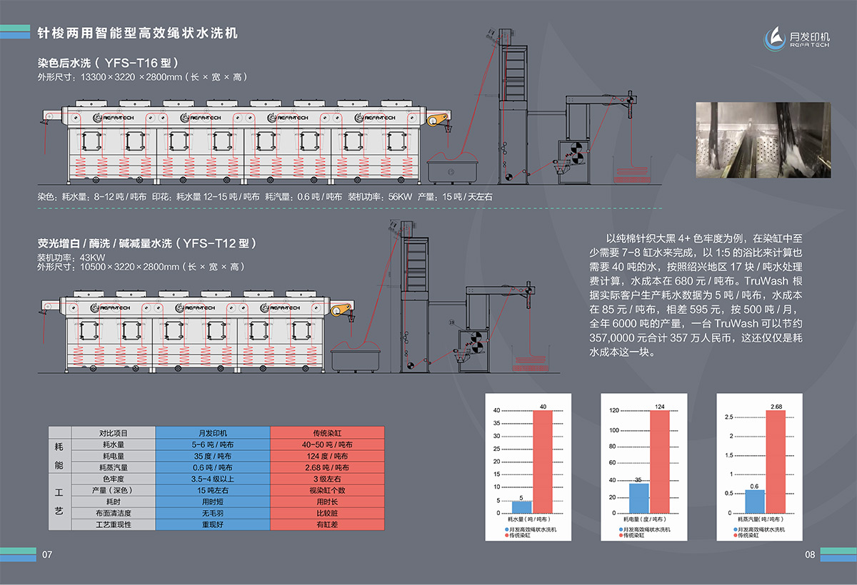 0-高效绳状22改-1(4)-5.jpg