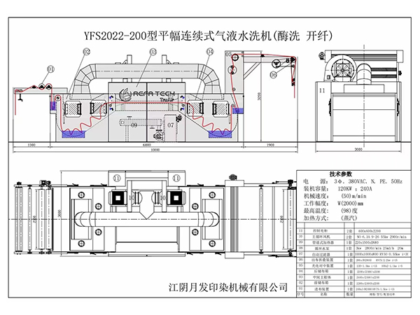 平幅连续式气液水洗机 (酶洗机 开纤机)