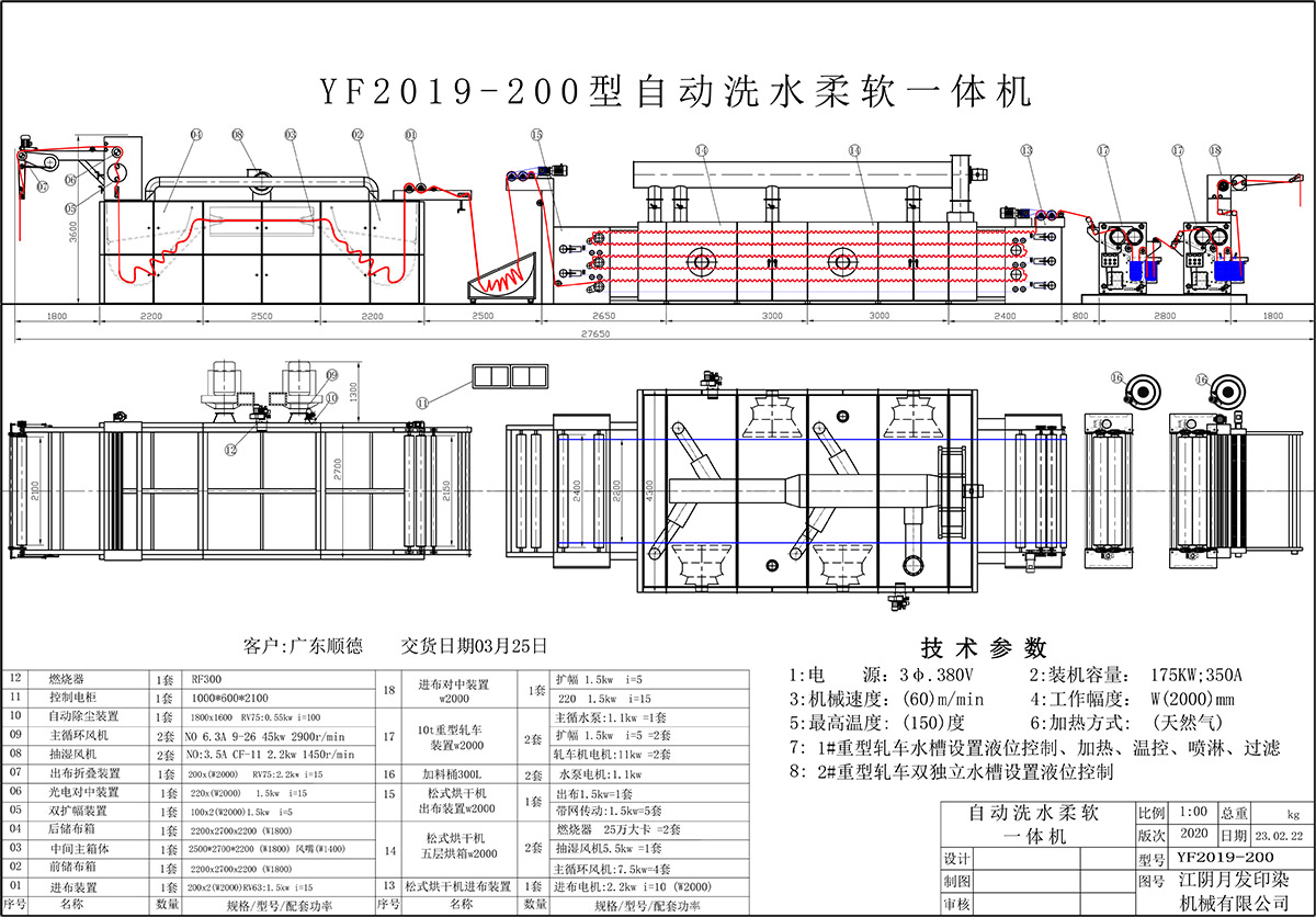 YF2019-200型自动洗水柔软一体机-1.jpg